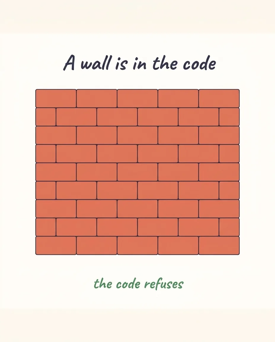 A brick wall with no figures, with the text: a wall is in the code, the code refuses.
