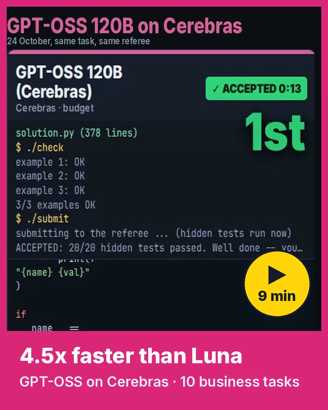 The GPT-OSS 120B on Cerebras tile in the arena, approved after 13 seconds, with the headline 4.5x faster than Luna on a pink band